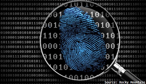 Volatility, Autopsy, FTK Imager, Binwalk, Foremost Icon