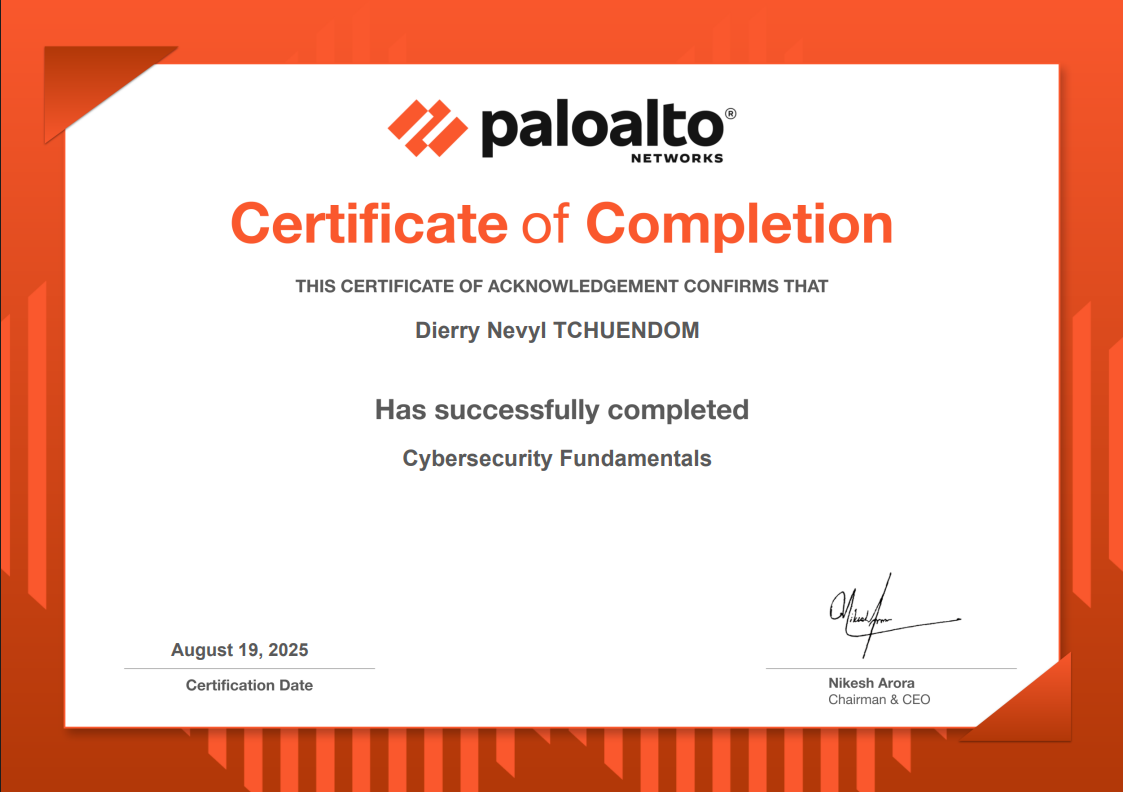 Cybersecurity Fundemantals