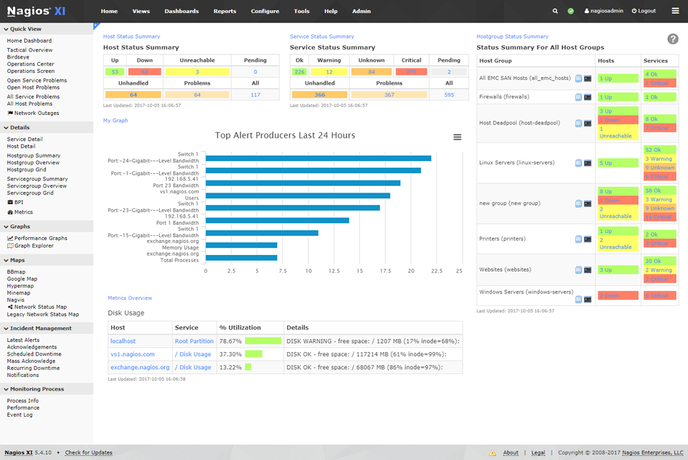 Surveillance et Gestion Réseau avec Nagios