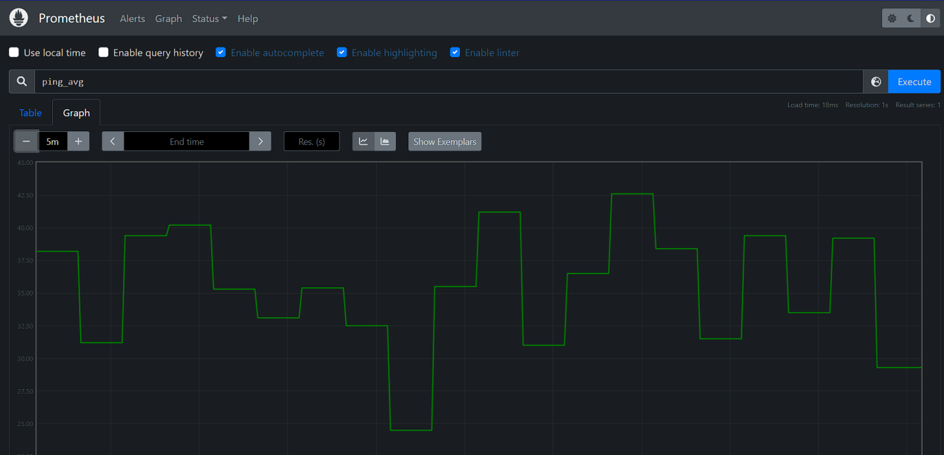 MOnitoring d'une application Python avec Prometheus