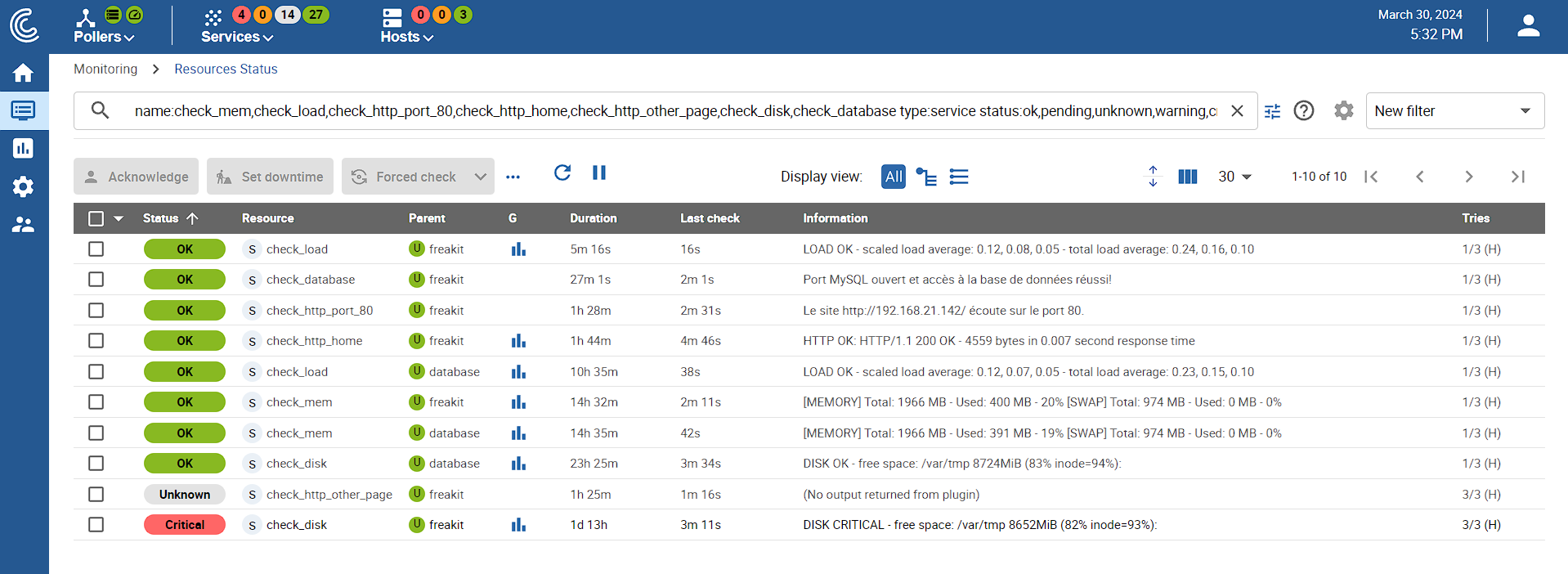 Monitoring avec Centréon et PagerDuty