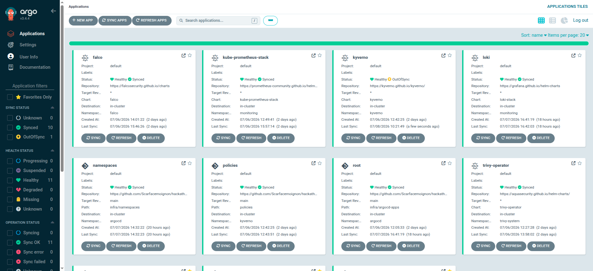 Pipeline GitOps Sécurisé pour Cluster Kubernetes : Détection, Analyse et Correctifs Automatisés par IA